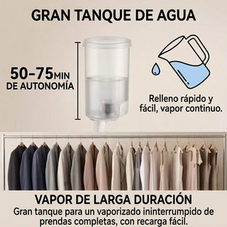 Plancha de Vapor Portátil para Viaje – Vaporizador de Ropa Compacto