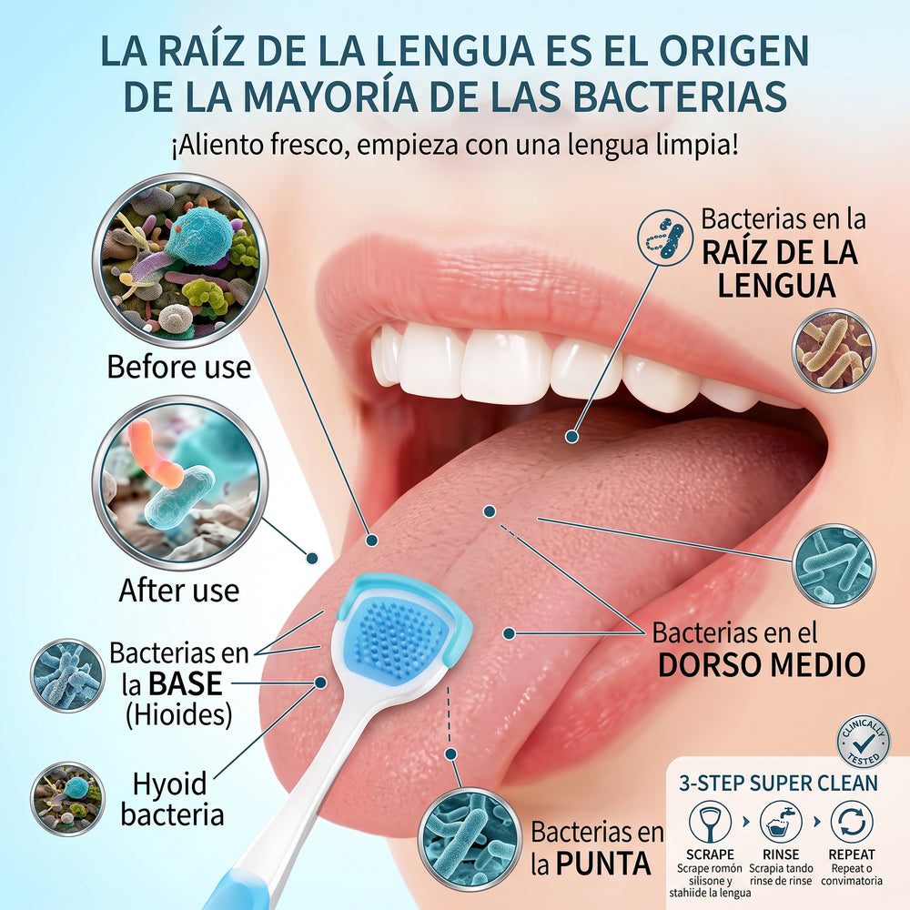 Tongue Scraper for Fresh Breath – Stainless Steel Tongue Cleaner & Oral Hygiene Tool Electric toothbrush (o también Power toothbrush